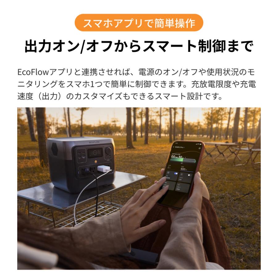 ECOFLOW ポータブル電源 ソーラーパネル セット 大容量 RIVER 2 Pro
