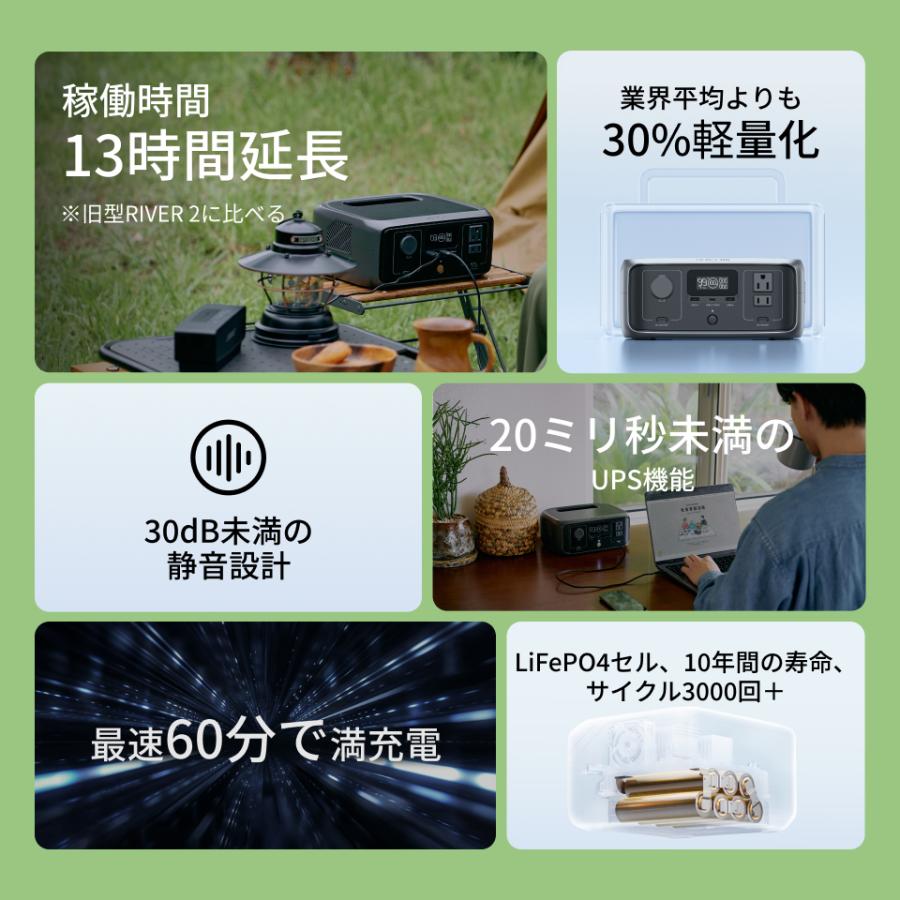 ECOFLOW 防災 ポータブル電源 ソーラーパネル セットRIVER 3 + 45W