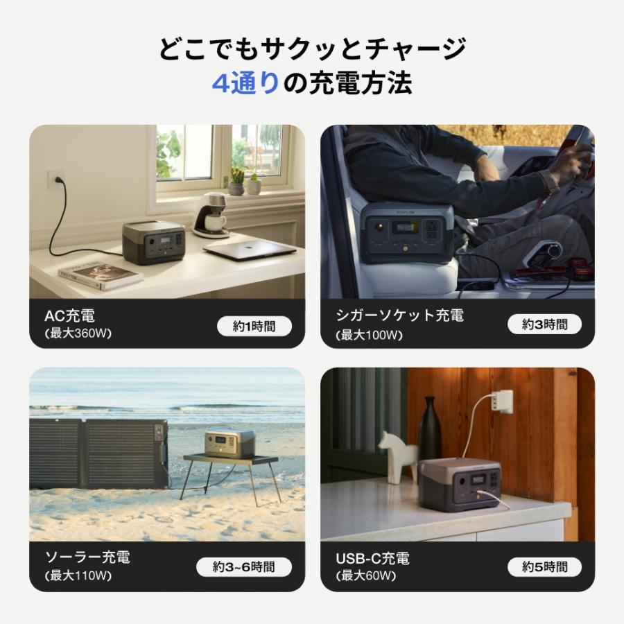 ECOFLOW 防災 EcoFlow ポータブル電源 ソーラーパネル セット
