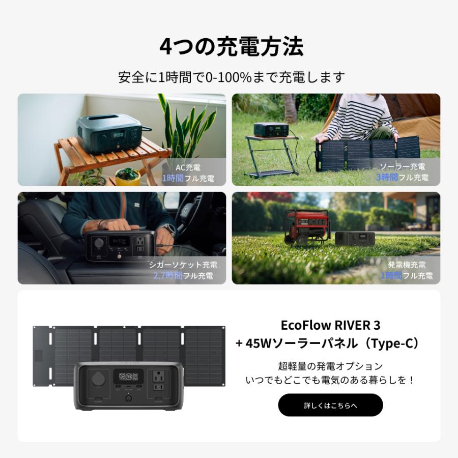ECOFLOW 防災 ポータブル電源 ソーラーパネル セットRIVER 3 + 45W