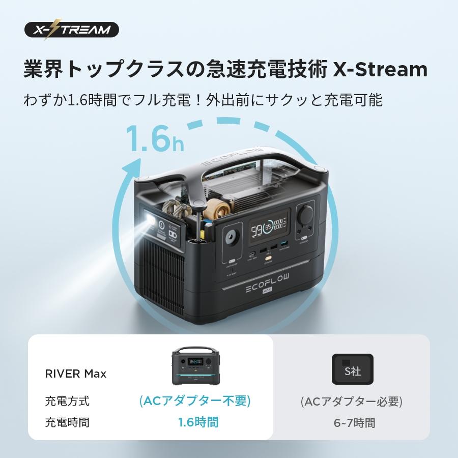 ポータブル電源 大容量 RIVER MAX 576Wh/160,000mAh 蓄電池 家庭用