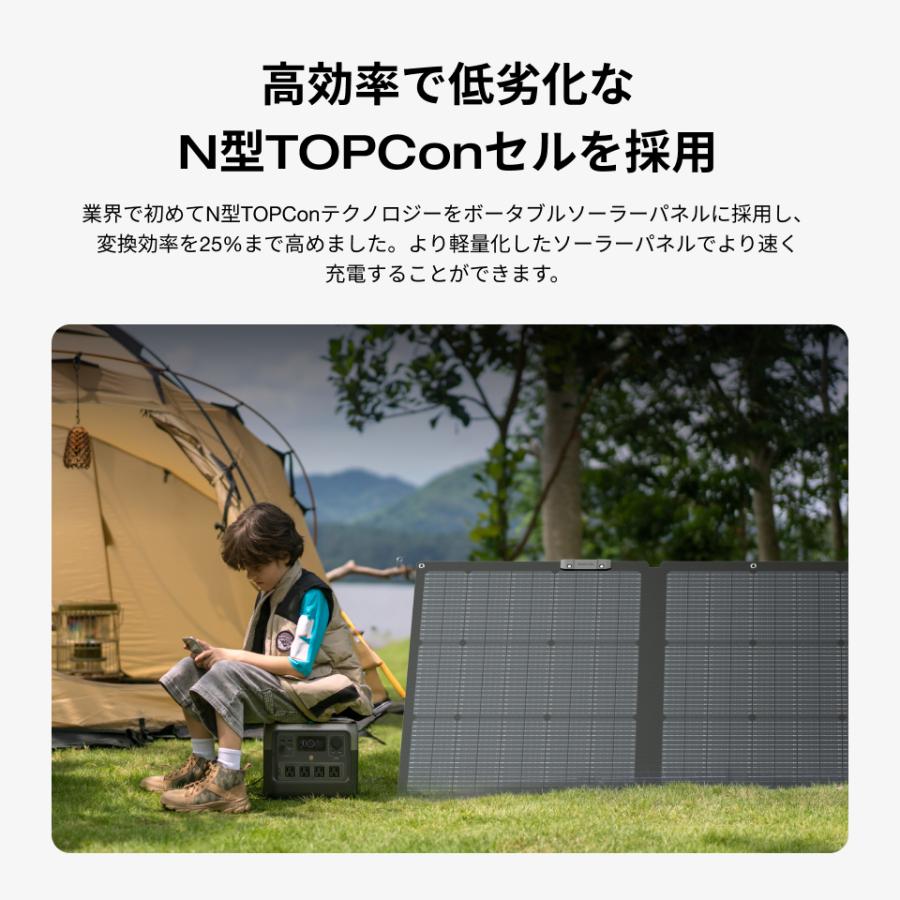 ECOFLOW ポータブル電源 ソーラーパネル セット 大容量 RIVER 2 Pro