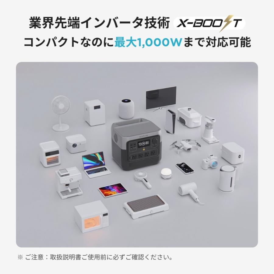 ECOFLOW ポータブル電源 ソーラーパネル セット 大容量 RIVER 2 Pro