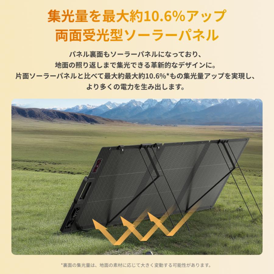 ECOFLOW ポータブル電源 RIVER 2 Pro 768Wh+160W軽量両面ソーラー