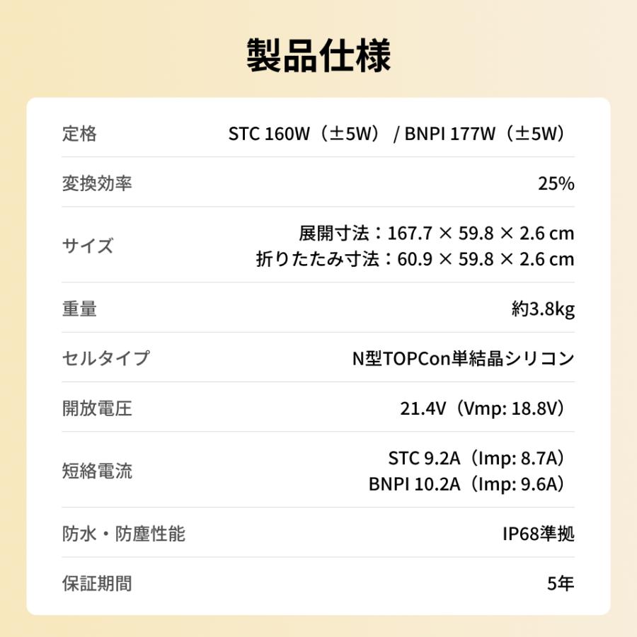 ECOFLOW ポータブル電源 RIVER 2 Pro 768Wh+160W軽量両面ソーラー