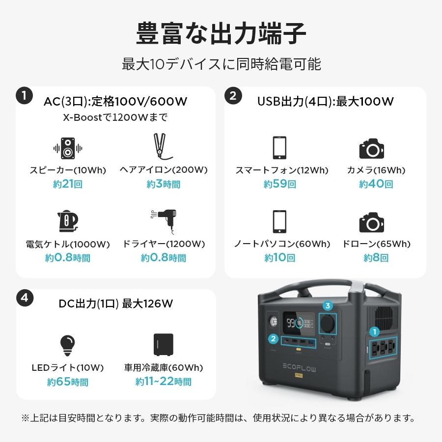 防災応援」ポータブル電源 大容量 RIVER Pro 720Wh 蓄電池 家庭用