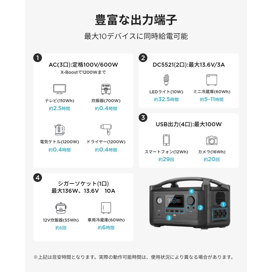 ECOFLOW 【中古品】美品 ポータブル電源 大容量 EcoFlow RIVER