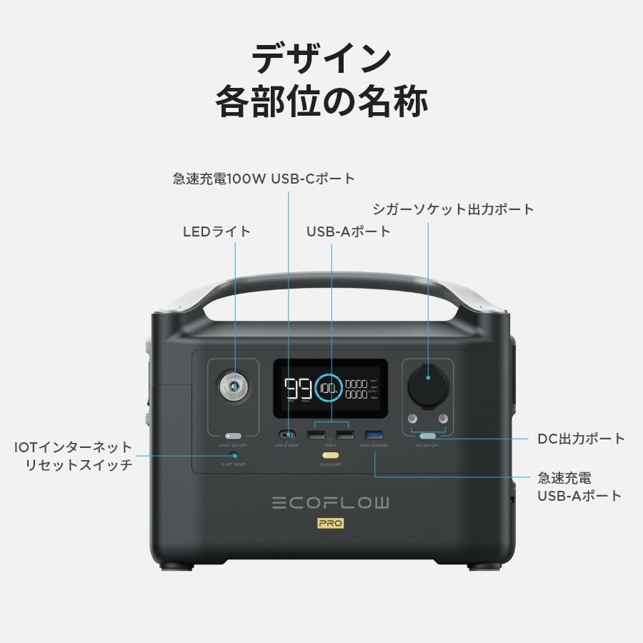 ECOFLOW 【中古品】ポータブル電源 大容量 RIVER Pro 720Wh