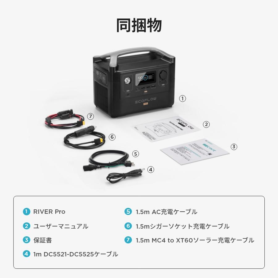 ECOFLOW 【中古品】ポータブル電源 大容量 RIVER Pro 720Wh