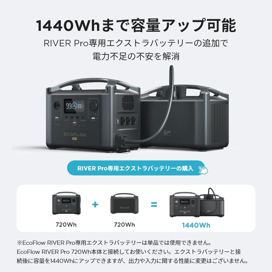 ECOFLOW 【中古品】ポータブル電源 大容量 RIVER Pro 720Wh