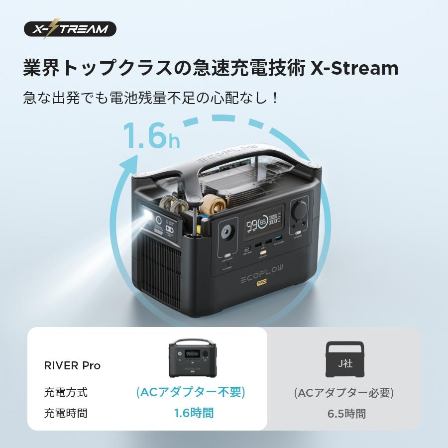 新品未使用品 EcoFlow  Pro 720Wh ポータブル電源 Amazon.co.jp: EF ECOFLOW ポータブル電源 RIVER Proポータブル