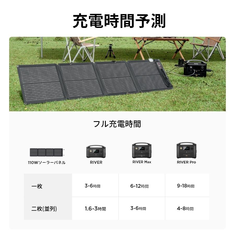 ポータブル電源 ソーラーパネル セット 大容量 RIVER Pro 720Wh + 110W 太陽光発電 車中泊 家庭用 キャンプ 防災 停電 EcoFlow｜ecoflow｜08