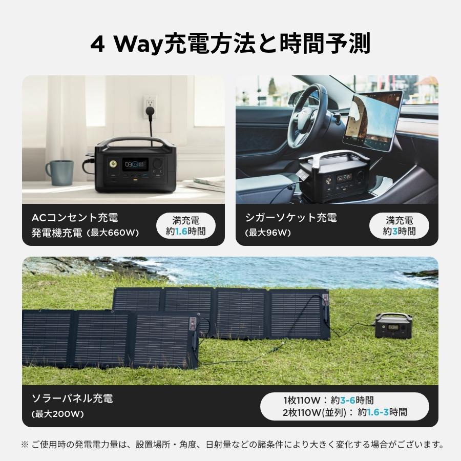 ポータブル電源 ソーラーパネル セット RIVER 288Wh + 110W 太陽光発電 太陽光パネル 家庭用 蓄電池 ソーラー 急速充電 車中泊 節電 停電 EcoFlow エコフロー :RIVERSOLAR160W:EcoFlow公式 Yahoo!ショッピング店 - 通販 - Yahoo!ショッピング ポータブル電源 ソーラーパネル セット RIVER 288Wh + 110W 太陽光発電 太陽光パネル 家庭用 蓄電池 ソーラー 急速充電 車中泊 節電 停電 EcoFlow エコフロー :RIVERSOLAR160W:EcoFlow公式 Yahoo!ショッピング店 - 通販 - Yahoo!ショッピング