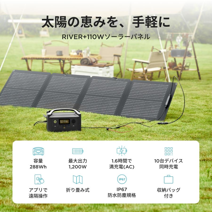 EcoFlow公式 店ポータブル電源 ソーラーパネル セット RIVER 288Wh