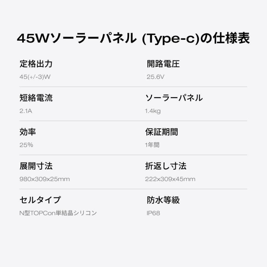 EcoFlow 45Wソーラーパネル（Type-c充電対応）新品未使用 EcoFlow 60W(Type-c) ソーラーパネル ソーラーチャージャー 太陽