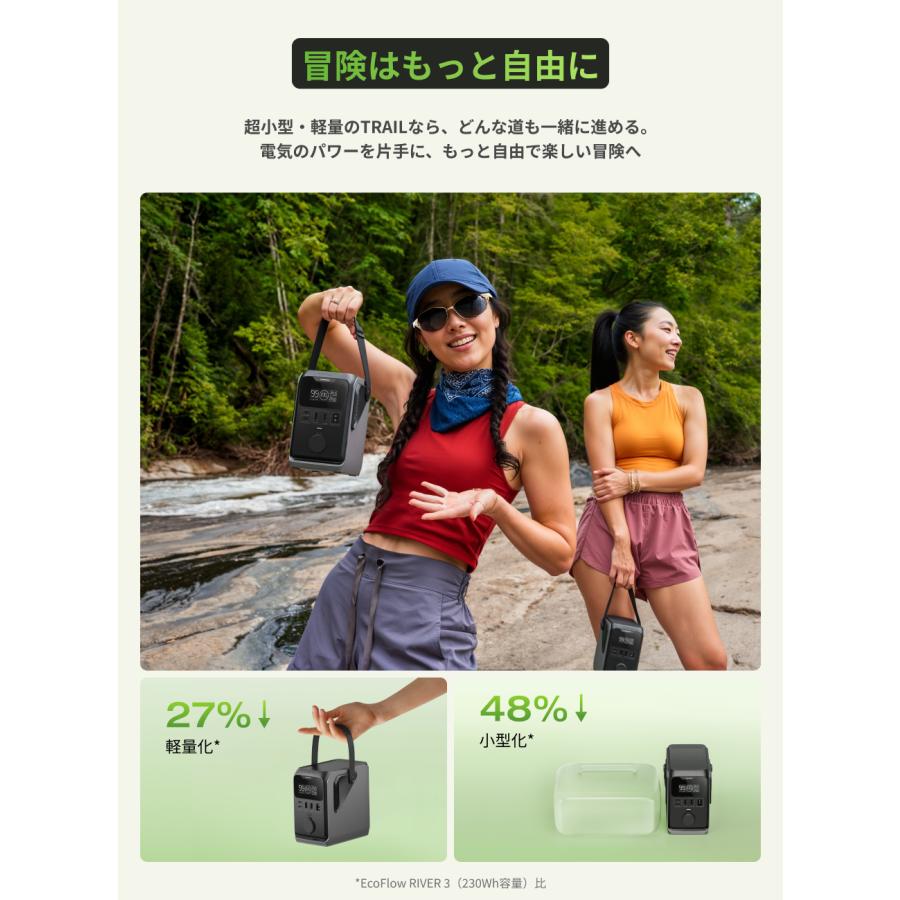 新品未開封EcoFlow  288Wh  ポータブル電源 軽量 小型 ECOFLOW ポータブル電源 リン酸鉄 Trail 300 288Wh 蓄電池 バッテリー