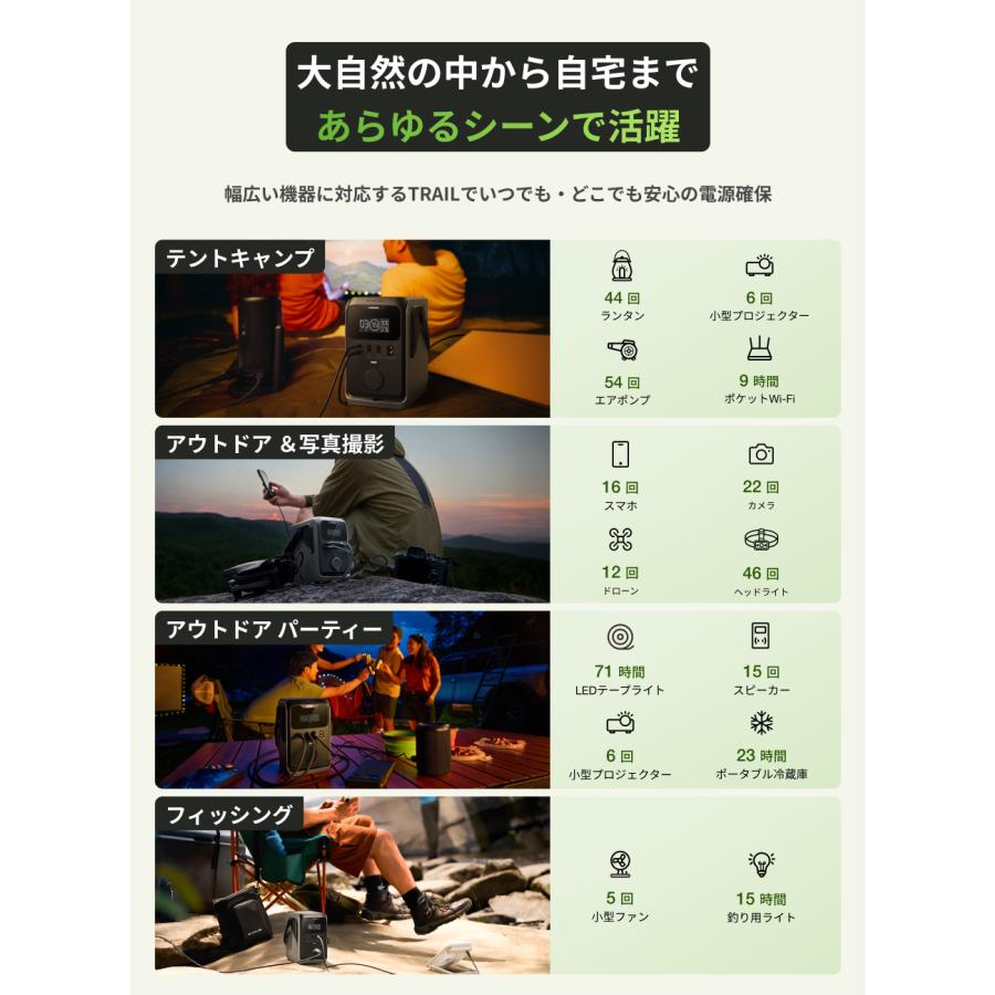 ECOFLOW ポータブル電源 リン酸鉄 Trail 300 288Wh 蓄電池 バッテリー