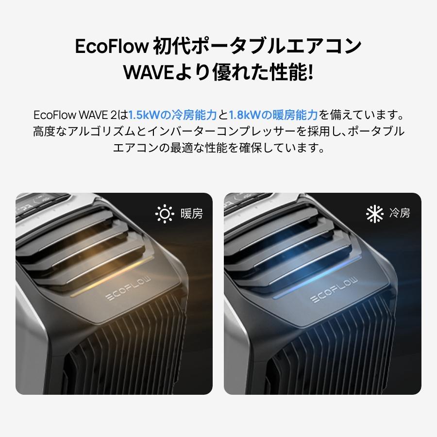 美品】EcoFlow WAVE 2 ポータブルエアコンバッテリーパック付き