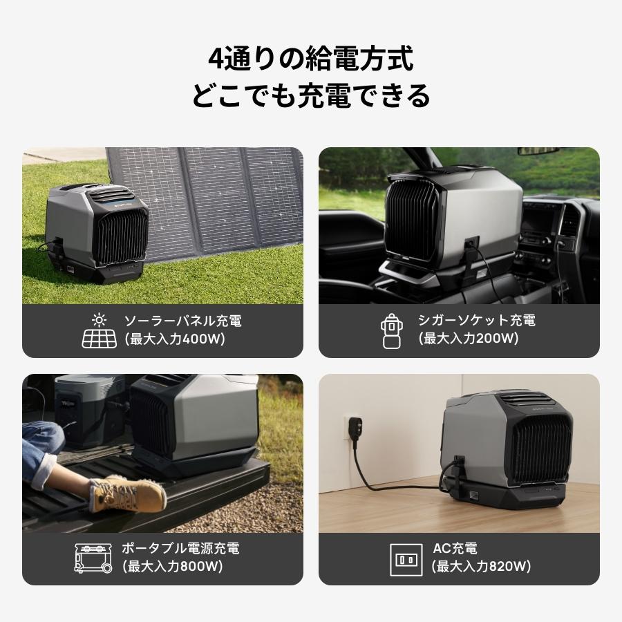 新品 未開封 えこふろー EcoFlow Wave2 ポータブルエアコン 車