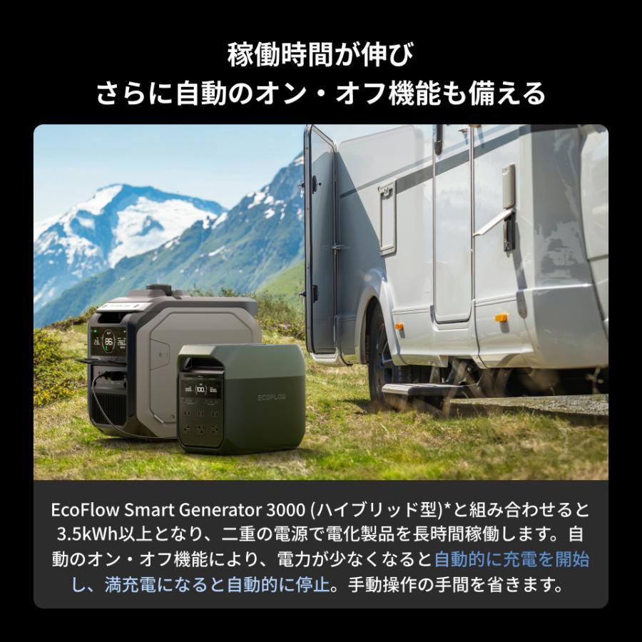 ECOFLOW ポータブル電源 エアコン セット リン酸鉄 DELTA 3 1024Wh+