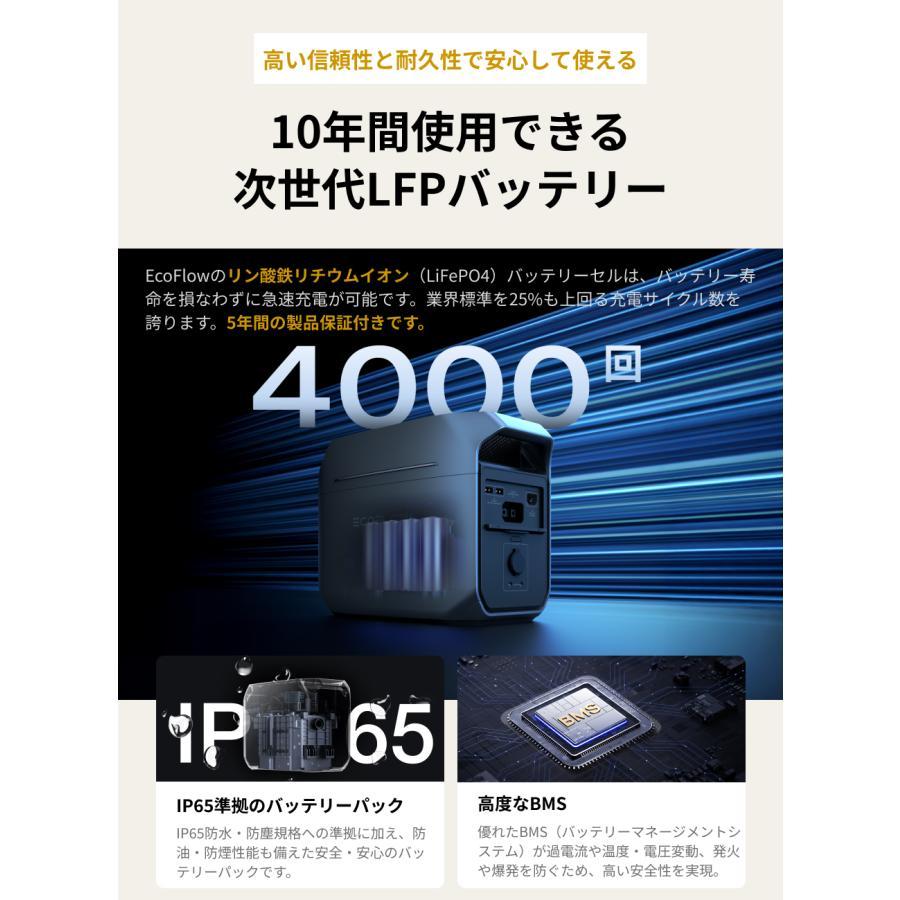 【EcoFlow  3】次世代のコンパクトポータブル電源 ECOFLOW】【未使用品】エコフロー『Eco Flow DELTA 3 Plus