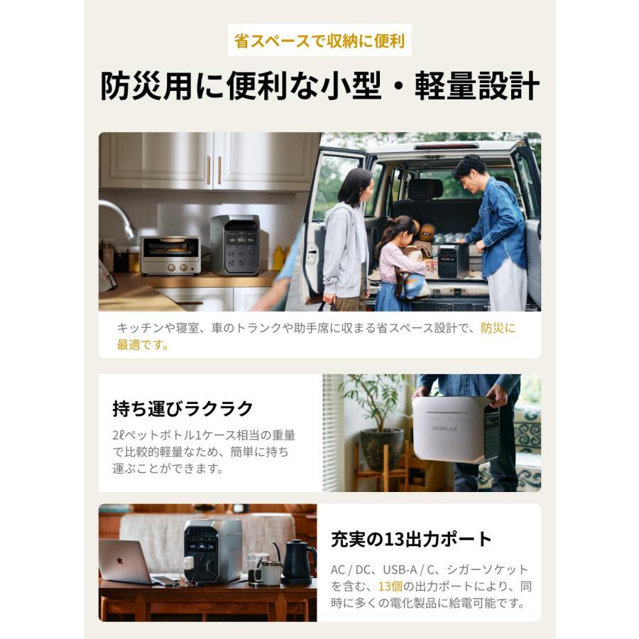 EcoFlow エアコン付属品 Kakaito ECOFLOW 夏＆冬両用 ポータブルエアコンEcoFlow WAVE 3+専用
