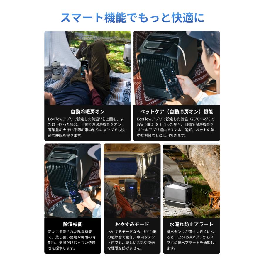 ECOFLOW ポータブル電源 ポータブルエアコンセット リン酸鉄