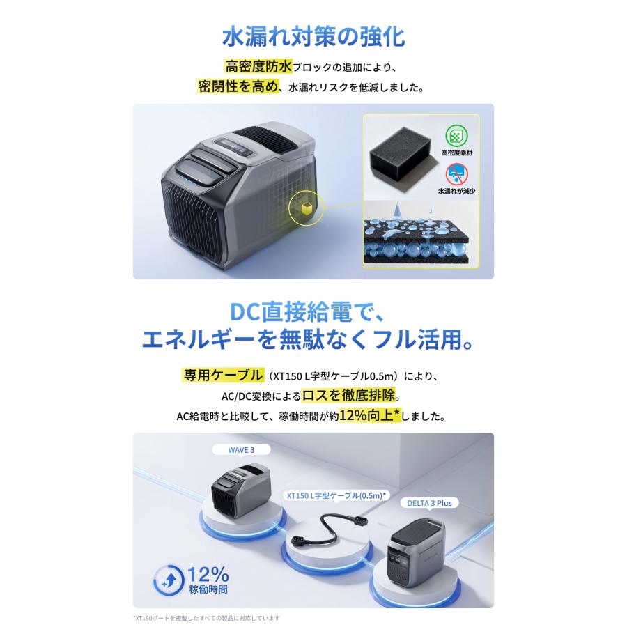 ECOFLOW 夏＆冬両用 EcoFlow WAVE 3 ポータブルエアコン 冷風機 冷暖房