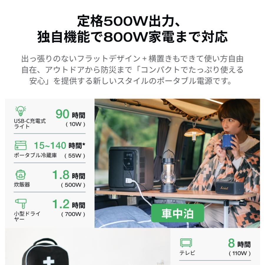 新製品 ポータブル電源 DELTA 3 1000 Air 960Wh 大容量 超軽量 蓄電池 家庭用 バッテリー キャンプ 車中泊 防災 EcoFlow エコフロー | ECOFLOW | 08