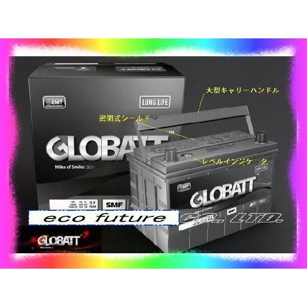 85D23L 及び 85D23R グロバットカーバッテリー 2年補償 新品