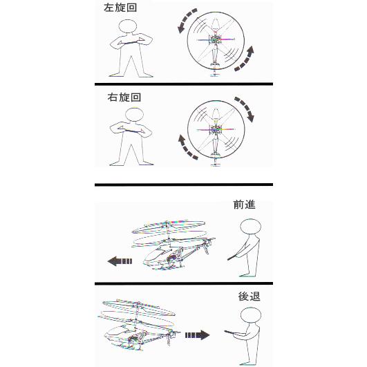 ヘリコプター　i-helicopter　iPhone ヘリコプター i-helicopter |  | 03