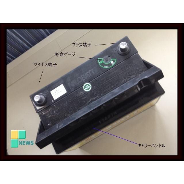 105Ｄ31Ｒ及び105Ｄ31L　 カーバッテリー グロバット　　２年補償 新品 |  | 02