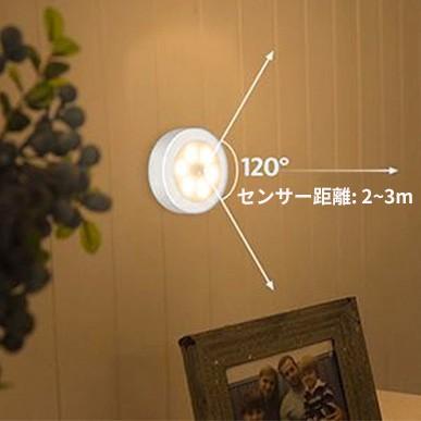 3個セットの立体照明 LEDペンダントライトライト 3灯 GPN007U-3｜ペンダントライト