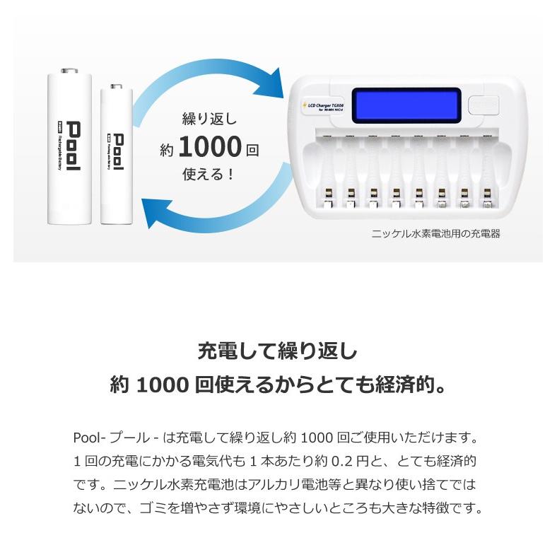 充電池 充電器 セット / 単3 電池と 8本同時充電 できる 充電器セット(宅配便送料無料)｜ecojiji｜10