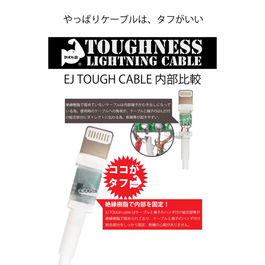 MFI認証 ケーブル 2m iPhone4 iPhone4s 充電ケーブル Dock - USB