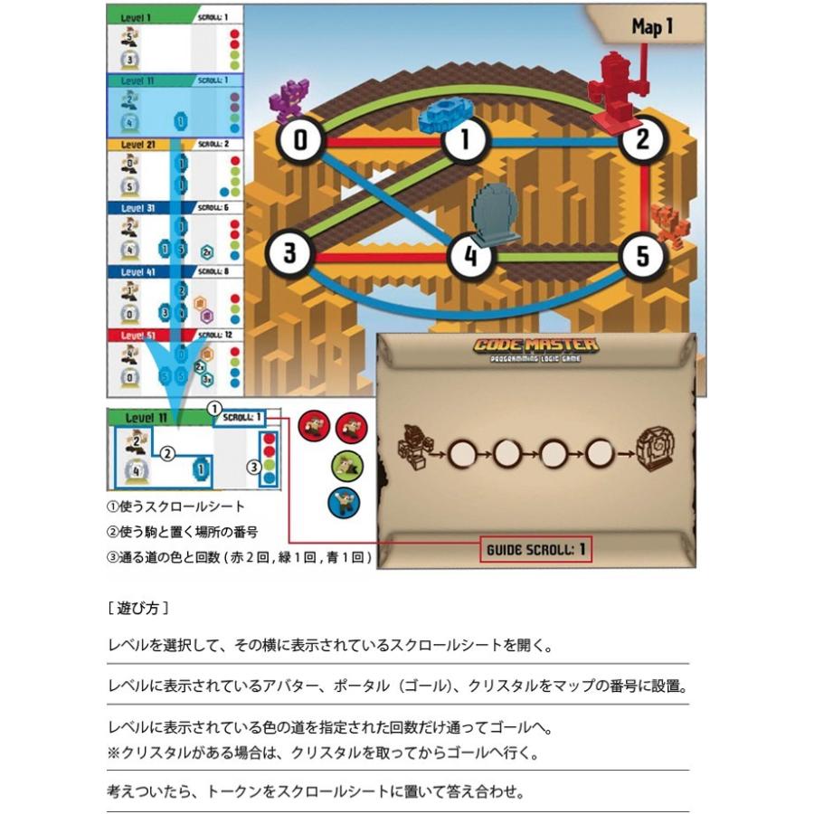 子供 コードマスター プログラミング CODE MASTER  ThinkFun シンクファン  知育  (宅配便送料無料) |  | 01