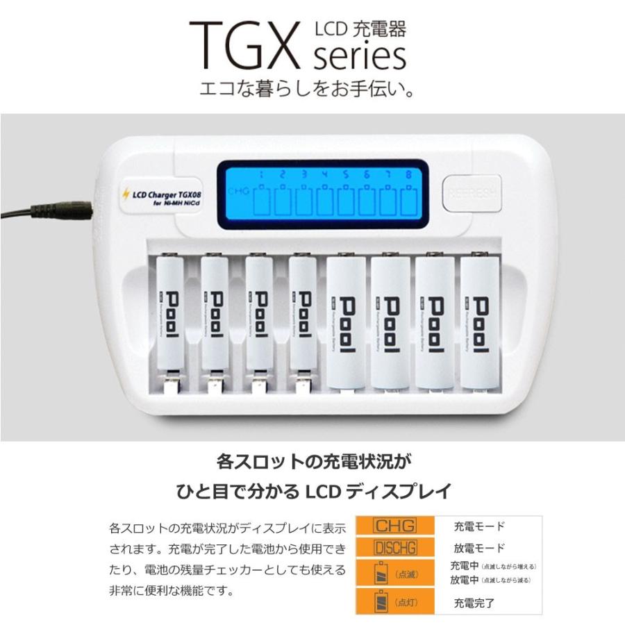 ミニ四駆 電池育成セット ネオチャンプ dr.4k tgx08