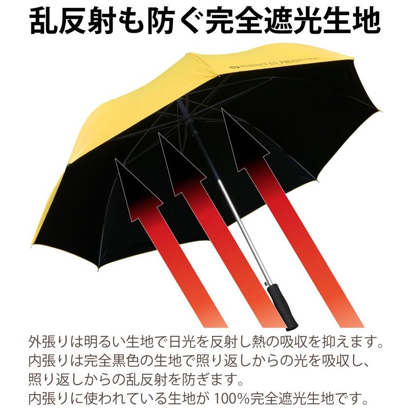 日傘 完全遮光 長傘 スポーツ UVカット 100% 軽量 ゴルフ 傘 日傘 完全遮光 長傘 スポーツ UVカット 100% 軽量 ゴルフ 傘