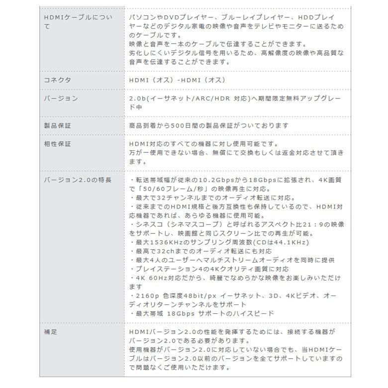 HDMIケーブル 1ｍ 4k ハイスピード Ver.2.0b 選べるカラー ポイント消化 HDMI (ネコポス送料無料)｜ecojiji｜13