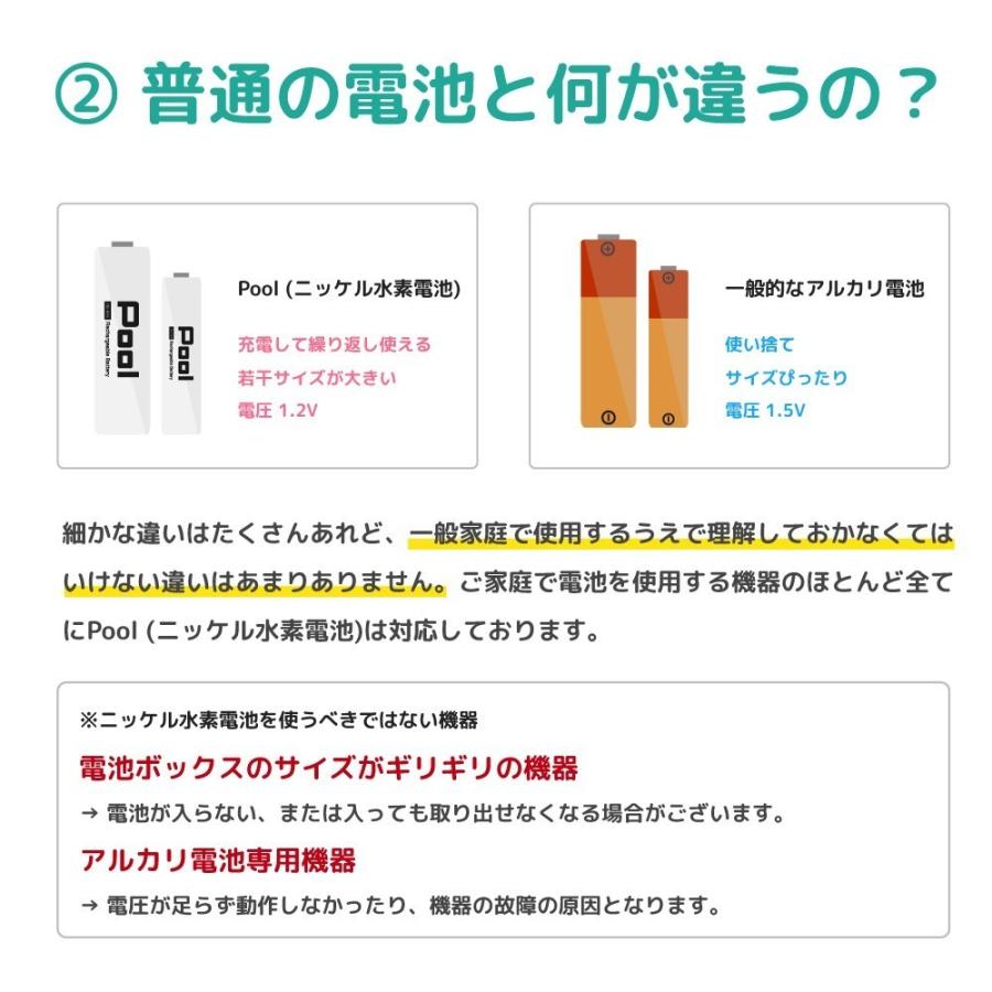 充電池 充電器セット 単3 単4 スターター 電池 4本セット ネコポス送料無料｜ecojiji｜05