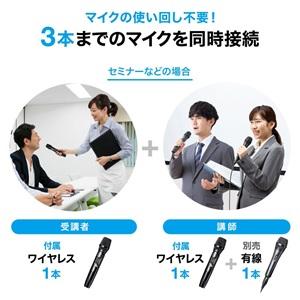 サンワサプライ ワイヤレスマイク付き拡声器スピーカー(バッテリー内蔵・ワイヤレスマイク2本対応) MM-SPAMP14_3
