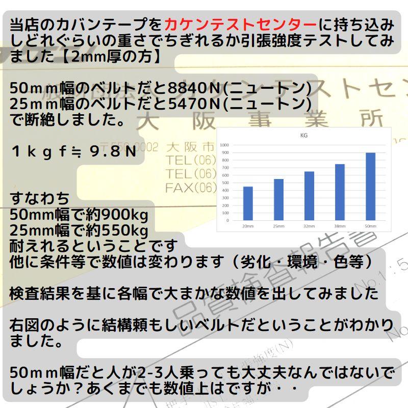 カバンテープ20mm（S）薄手 1.4ｍｍ厚　くすみエメラルド5M綿ぽいアクリルテープ風 KTS20KE5｜ecokiji｜06