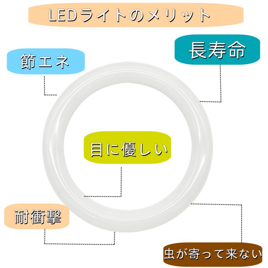 led蛍光灯丸型 20形 led 丸型蛍光灯 20W形 LED蛍光灯円形型 グロー式工事不要｜ecokoudenn｜02