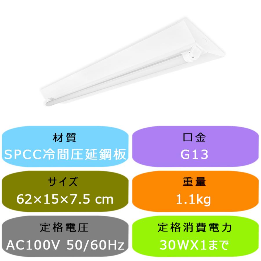 LED蛍光灯器具 LEDベースライト 逆富士 1灯 20W形 天井直付型 蛍光灯