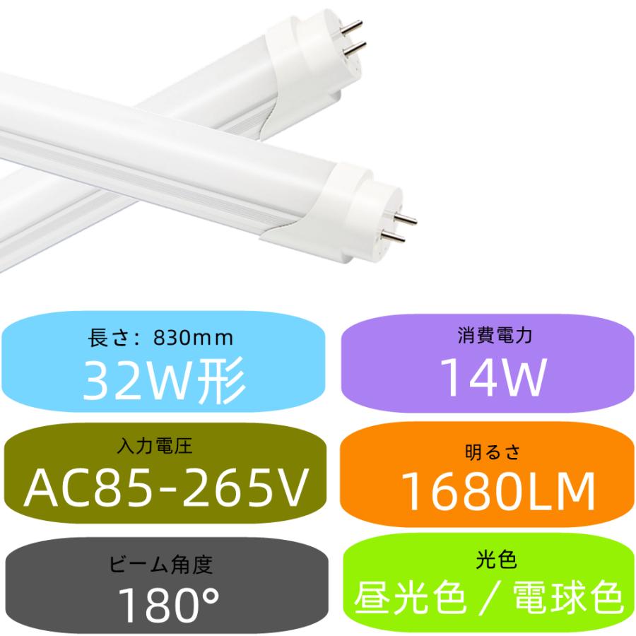LED直管蛍光灯 32W形 LED蛍光灯 32W型 83cm 14W 直管FL32 昼光色電球色