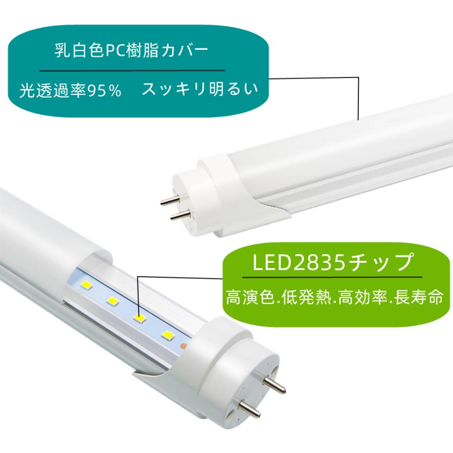 LED蛍光灯30W形 直管 LED蛍光灯 30W形 63cm 12W 30W型直管 昼光色 昼白色 電球色 FL30 グロー式工事不要｜ecokoudenn｜03