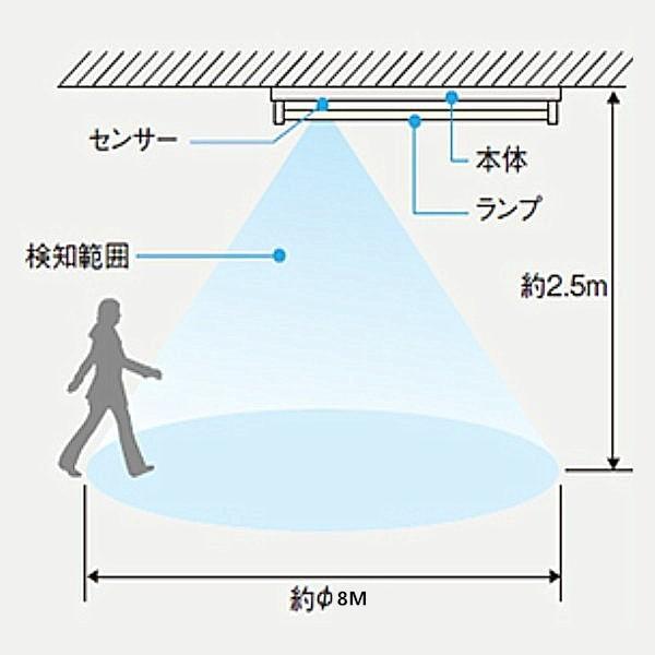 LED蛍光灯 直管 人感センサー付き40W形 1198cm 18W グロー式工事不要 昼光色 10本セット_2