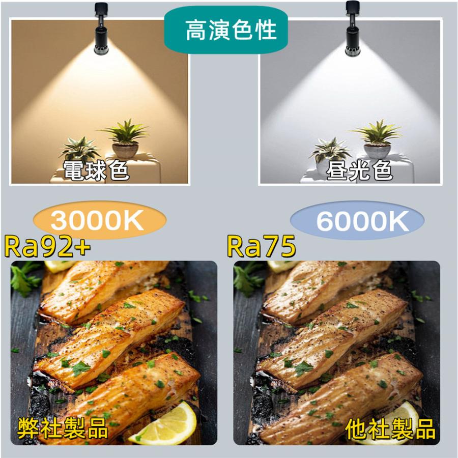 10個入り LEDスポットライト E26 おしゃれ 50W相当 ダクトレールライト ダクトレール用照明 LED スポット照明 ダイニング ハロゲン電球_8