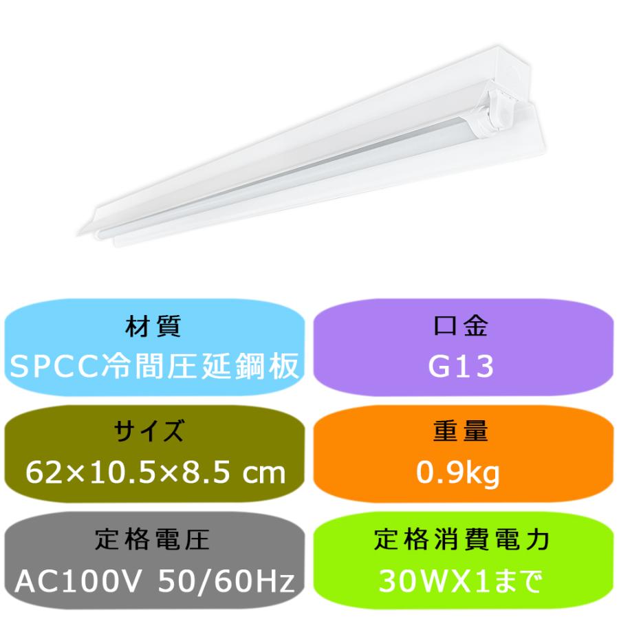 LED蛍光灯器具 LEDベースライト 笠付トラフ 1灯 20W形 天井直付型 蛍光