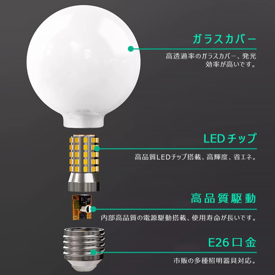 LEDボール電球 ボール球 E26 球型電球 60W形相当 LED電球 G80 全方向